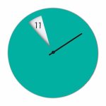 The Modern Murale Silent Wall Clock 6 The Modern Murale Silent Wall Clock 6