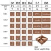 jQuery(document).ready(function($) { // Target the Products page if($('body').hasClass('edit-php') && $('body').hasClass('post-type-product')) { $("th.column-admin_commission").css( 'width', '10%' ); } });