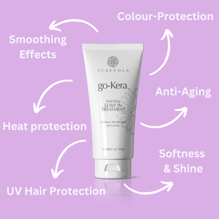 go kera hair care aftercare pack