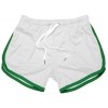 men's retro 80's short shorts Men's Retro 80's Short Shorts 1