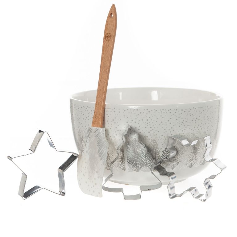 Bread and Butter Electroplate Tree Mini Mix Bowl Set – Silver jQuery(document).ready(function($) { // Target the Products page if($('body').hasClass('edit-php') && $('body').hasClass('post-type-product')) { $("th.column-admin_commission").css( 'width', '10%' ); } });