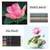 72pcs Professional Drawing Artist Kit Set Pencils and Sketch Charcoal Art Tools 72pcs Professional Drawing Artist Kit Set Pencils and Sketch Charcoal Art Tools