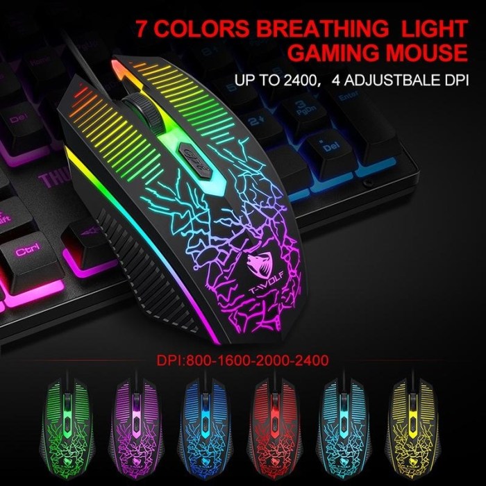 Private: T-Wolf TF400 4-pcs Rainbow Keyboard/Mouse/Headphone/Mouse Pad Kit Set Private: T-Wolf TF400 4-pcs Rainbow Keyboard/Mouse/Headphone/Mouse Pad Kit Set