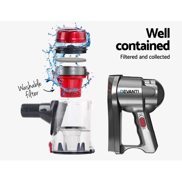 Devanti Stick Vacuum Cleaner Handheld Corded 450W Red Devanti Stick Vacuum Cleaner Handheld Corded 450W Red