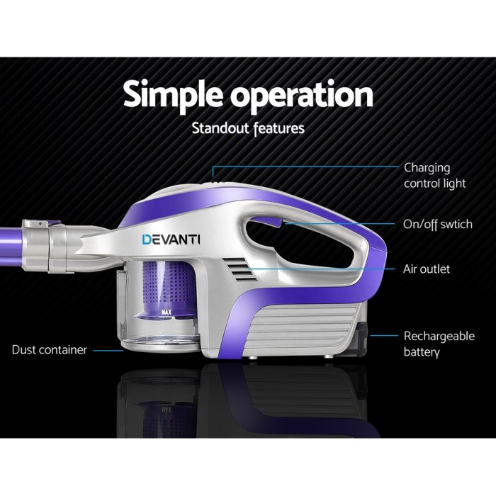 Devanti Stick Vacuum Cleaner Bagless Cordless 150W Purple Devanti Stick Vacuum Cleaner Bagless Cordless 150W Purple