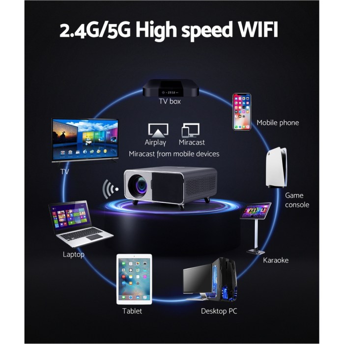 Private: Devanti Portable Wifi Video Projector 4K 2.4G/5G Home Theater HDMI 1080P Devanti Portable Wifi Video Projector 4K 2.4G/5G Home Theater HDMI 1080P