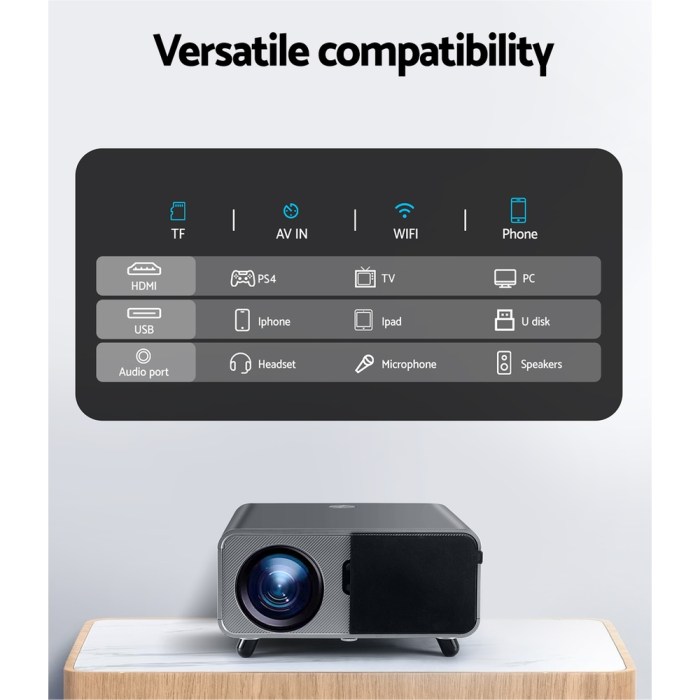 Private: Devanti Portable Wifi Video Projector 4K 2.4G/5G Home Theater HDMI 1080P Devanti Portable Wifi Video Projector 4K 2.4G/5G Home Theater HDMI 1080P