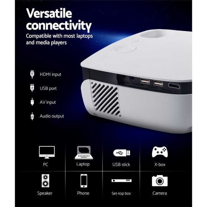 Private: Devanti Portable Mini Video Projector 1080P Wifi Home Theater HDMI White Devanti Portable Mini Video Projector 1080P Wifi Home Theater HDMI White