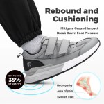 FitVille Diabetic Shoes for Men Extra Wide Width Adjustable Closure Walking Shoes Slip-on Sneakers for Foot Pain Relief Swollen 3