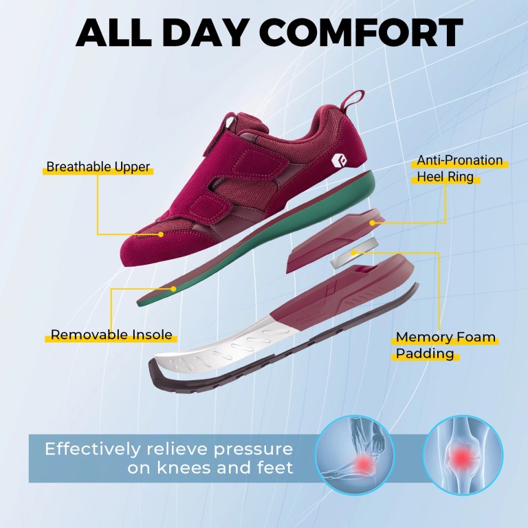 fitville women's wide foot walking shoes sports shoes adjustable easy to put & take off for wide feet lightweight sneakers FitVille Women's Wide Foot Walking Shoes Sports Shoes Adjustable Easy to Put & Take Off for Wide Feet Lightweight sneakers 3