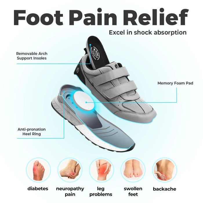 fitville diabetic shoes for men extra wide width adjustable closure walking shoes slip on sneakers for foot pain relief swollen FitVille Diabetic Shoes for Men Extra Wide Width Adjustable Closure Walking Shoes Slip-on Sneakers for Foot Pain Relief Swollen 4