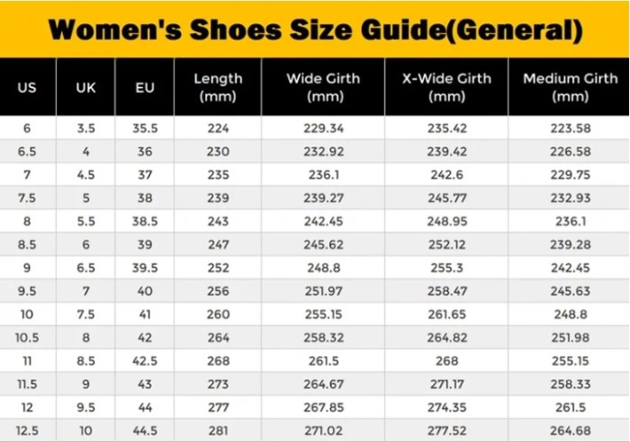 fitville women’s wide toe training shoes