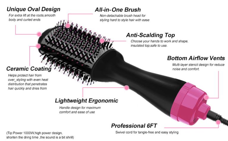 hot air one step hair dryer negative ion anti frizz blowout for drying,straightening, curling and volumizer (au plug)