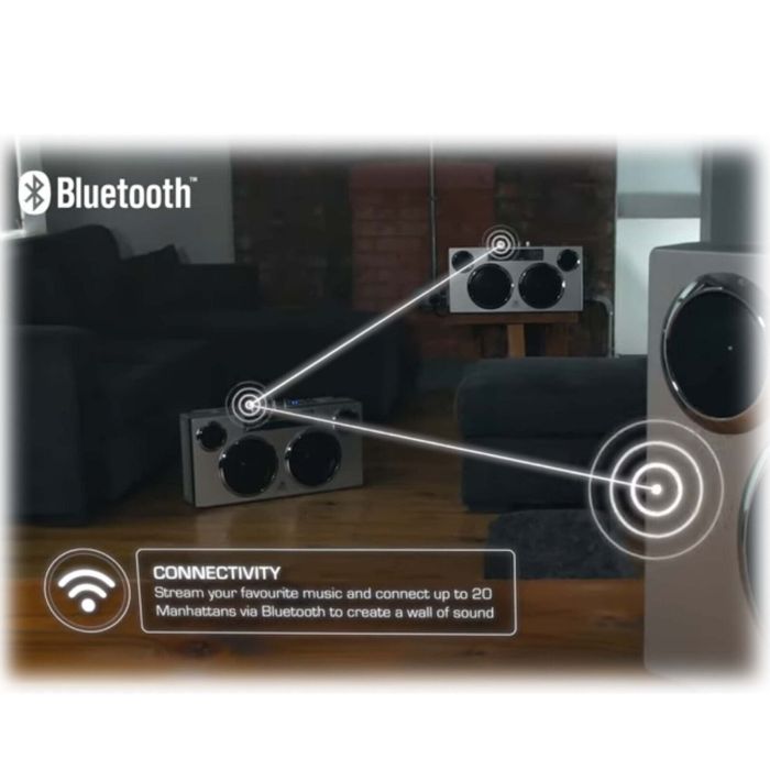 gpo manhattan retro boombox style bluetooth party pa speaker portable gpo manhattan retro boombox style bluetooth party pa speaker portable
