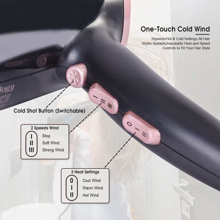 remology evoke 2200w professional hair dryer remology evoke 2200w professional hair dryer