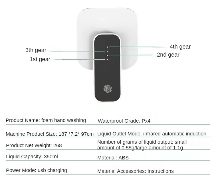 Contactless Automatic Foam Soap Dispenser – Hygienic & Convenient Handwashing Solution
