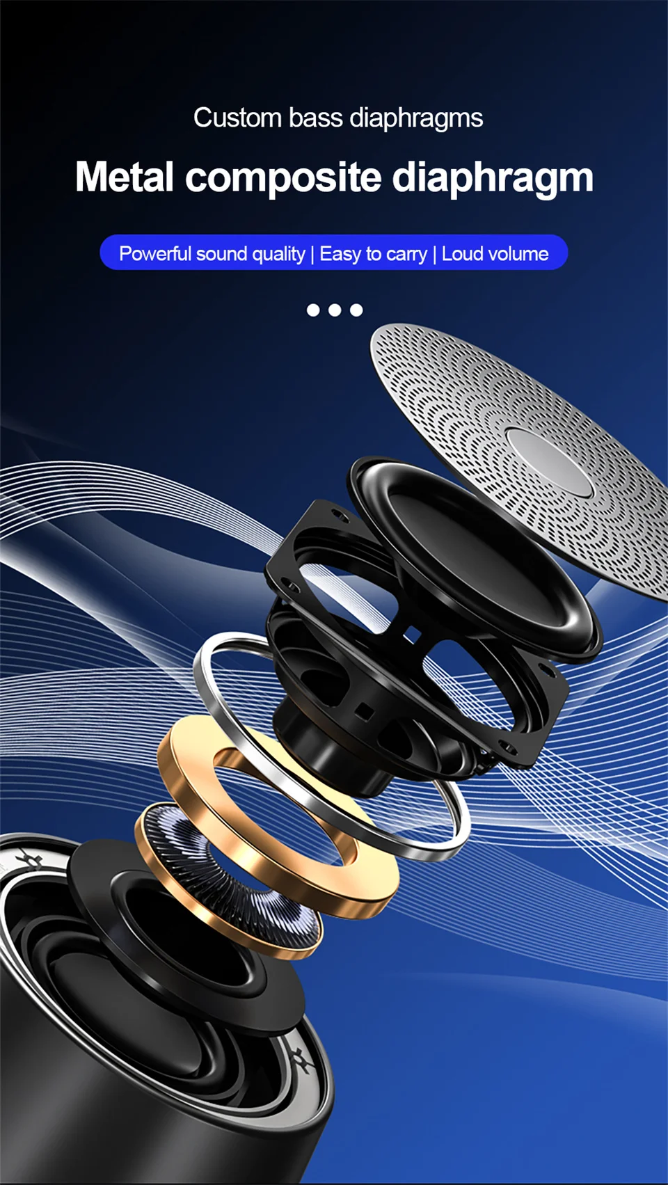 Lenovo K3 Pro Waterproof Bluetooth Speaker - Portable Stereo Sound 