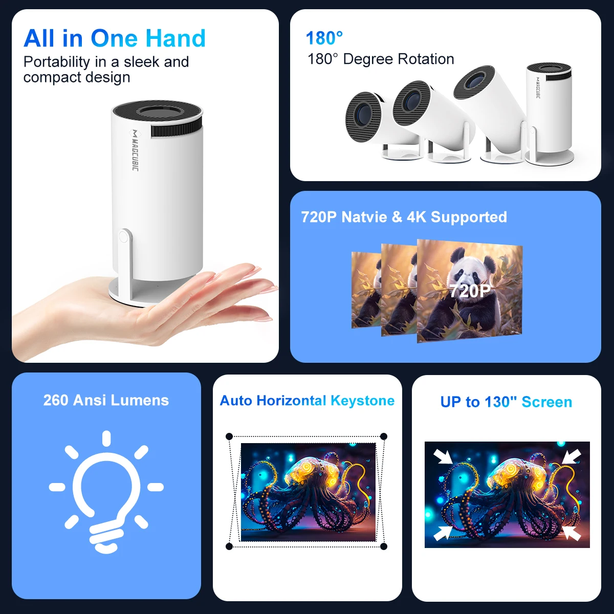 Magcubic HY300 PRO 4K Projector - Android 11, Wifi6, 260ANSI, Home Cinema
