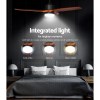 devanti 52'' ceiling fan ac motor 3 blades w/light dark wood devanti 52'' ceiling fan ac motor 3 blades w/light dark wood