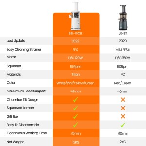 Miui Mini Slow Juicer – Portable Electric Juice Extractor & Blender, Easy-Clean Fruit Juice Maker, Ice Cream Compatible 6
