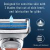 gillette razor for neck & cheeks 2 packs