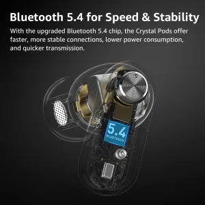 TOZO Bluetooth In-ear Earbuds Earphones with Dual Mics ENC Noise Cancel Support APP EQs Fast Charging Waterproof 4
