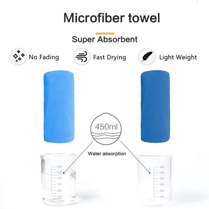 Quick-Drying Sports Towel Gym Fitness Camping Running Beach Washcloth 3