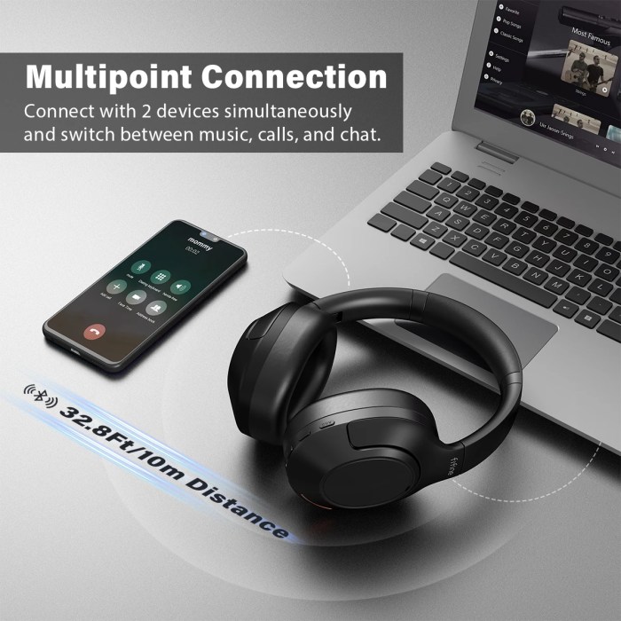 fifine bluetooth wireless headset, noise cancelling headphones withe transparency mode, deep bass, clear calls,65h playtime x3 FIFINE Bluetooth wireless headset, Noise Cancelling Headphones withe Transparency Mode, Deep Bass, Clear Calls,65H Playtime -X3 4