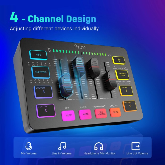 FIFINE Gaming Audio Mixer,Streaming 4-Channel RGB Mixer with XLR Microphone Interface,for Game Voice,Podcast,AmpliGame SC3 1