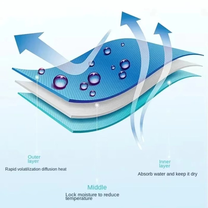 Portable Sport Towel with Mini Silicon Gel Set Cold Towel 3