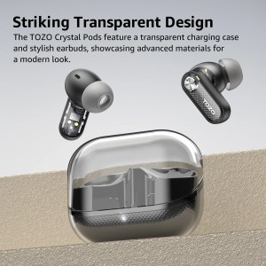 TOZO Bluetooth In-ear Earbuds Earphones with Dual Mics ENC Noise Cancel Support APP EQs Fast Charging Waterproof 3