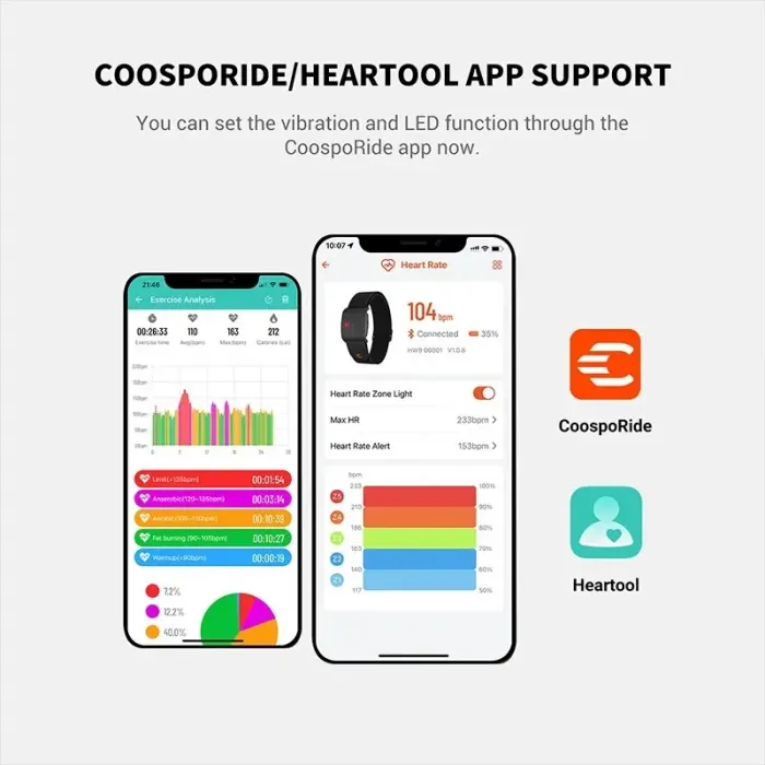 COOSPO HW9 Armband Heart Rate Monitor with HR Zones/Calories HRM Sensor for Fitness Cycling BLE5.0 ANT+ for Peloton,Zwift,Wahoo 3