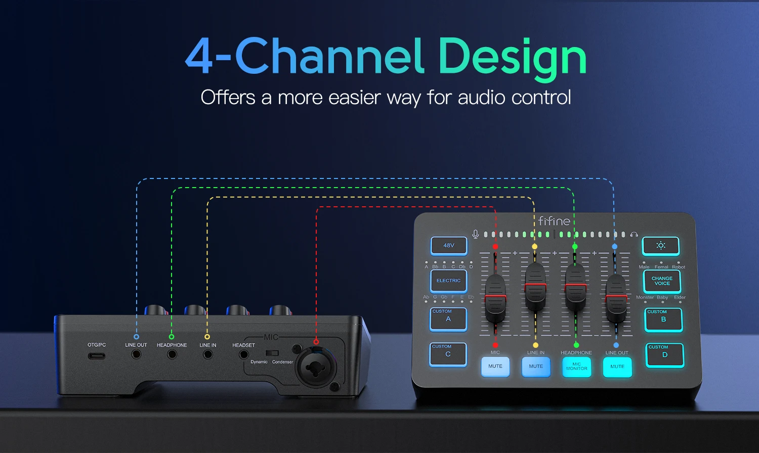 FIFINE Gaming Audio Mixer,Streaming 4-Channel RGB Mixer with XLR Microphone Interface,for Game Voice,Podcast,AmpliGame SC3 FIFINE Gaming Audio Mixer, Streaming 4-Channel RGB Mixer with XLR Microphone Interface, for Game Voice, Podcast, AmpliGame SC3