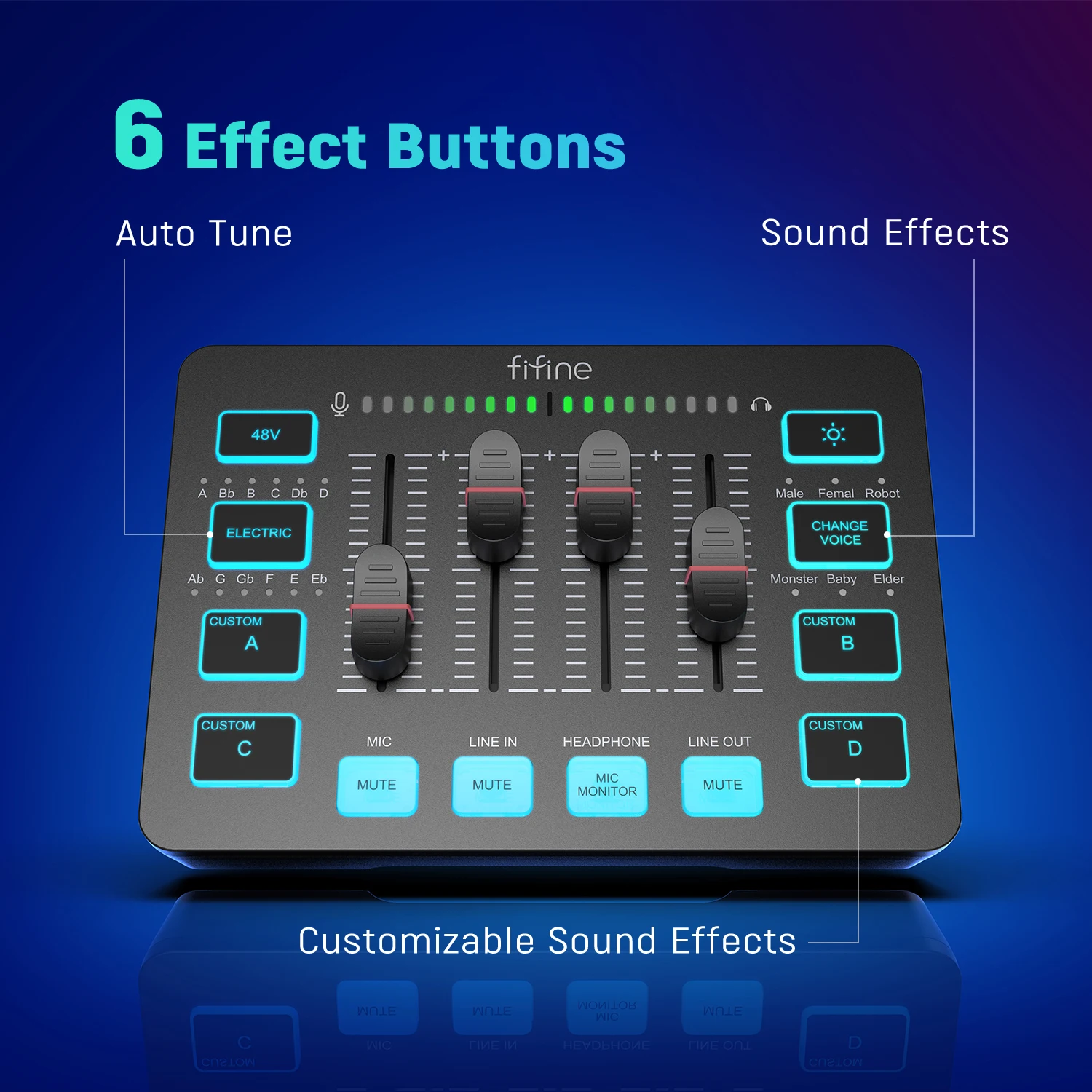 FIFINE Gaming Audio Mixer,Streaming 4-Channel RGB Mixer with XLR Microphone Interface,for Game Voice,Podcast,AmpliGame SC3 3