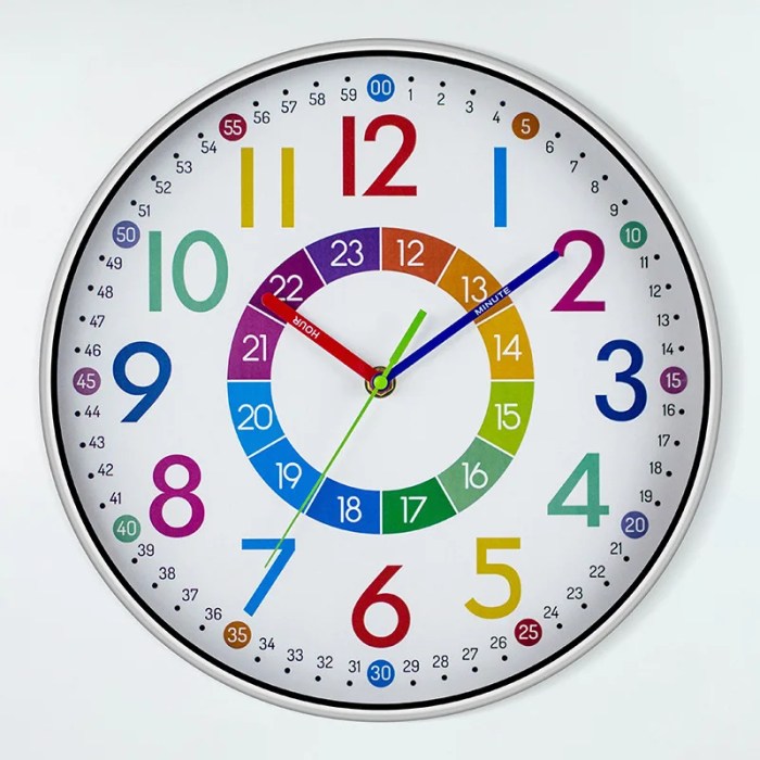 12 inch early childhood education wall clock – silent, battery powered, colourful 12-inch Early Childhood Education Wall Clock – Silent, Battery-Powered, Colourful 1