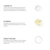 gk ultra blonde bombshell masque