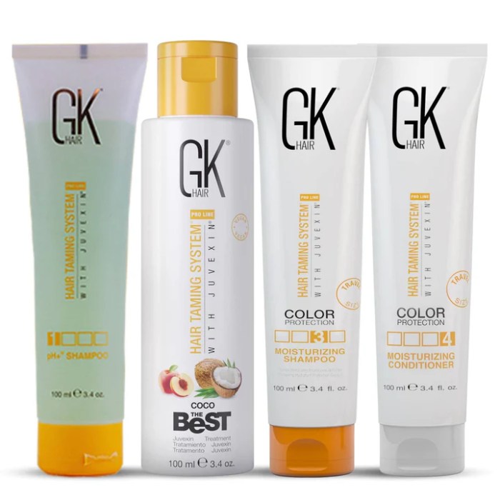 gk