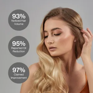 gk balancing shampoo