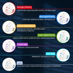 7-Color LED Facial & Neck Mask – Red Light Therapy for Skin Tightening, 3