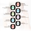 foreverlily mascarilla facial led wireless 7 colors photon skin care beauty machine masque pour le visage Foreverlily Mascarilla facial LED Wireless 7 Colors Photon Skin Care Beauty Machine Masque pour le visage 2
