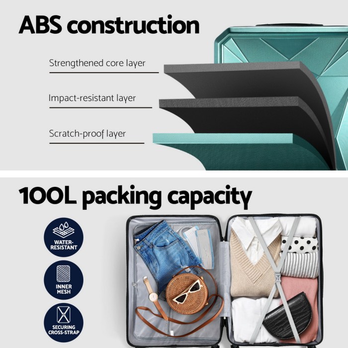 wanderlite 28 inch luggage set with tsa lock�abs hard shell travel suitcase organiser luggage case atrovirens wanderlite 28 inch luggage set with tsa lock�abs hard shell travel suitcase organiser luggage case atrovirens