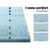 giselle memory foam mattress topper 7 zone 8cm king single
