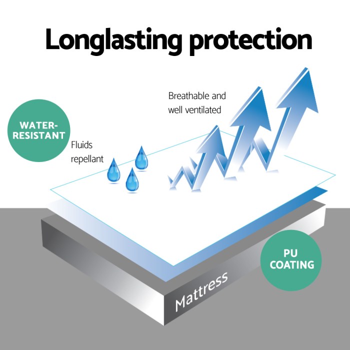 giselle bedding mattress protector queen