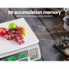emajin scales digital kitchen 40kg weighing scales platform scales white lcd