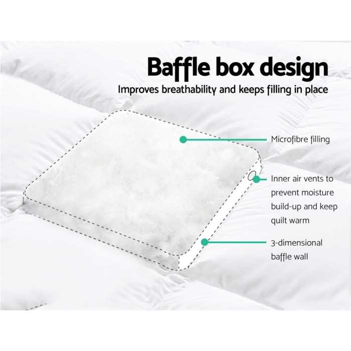 giselle queen mattress topper pillowtop 1000gsm microfibre filling protector