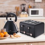 pronti rose trim collection toaster & kettle bundle black jQuery(document).ready(function($) { // Target the Products page if($('body').hasClass('edit-php') && $('body').hasClass('post-type-product')) { $("th.column-admin_commission").css( 'width', '10%' ); } });