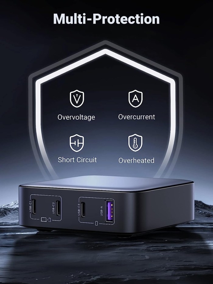 ugreen 15613 100w usb c charger, nexode 4 port gan ii charging station ugreen 15613 100w usb c charger, nexode 4 port gan ii charging station