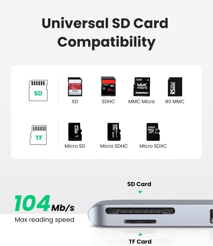ugreen 60560 usb c hub for macbook aluminum type c adapter with 3 usb 3.0 100w