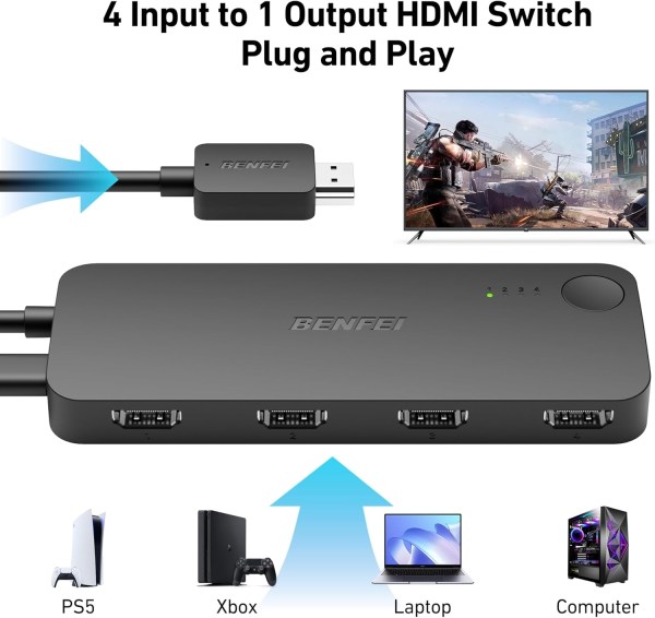 benfei 365bk hdmi switch 4 in 1 out 4k@60hz, 2k@144hz, hdcp 2.3 (with adaptive equalization support 30ft hdmi transmit)