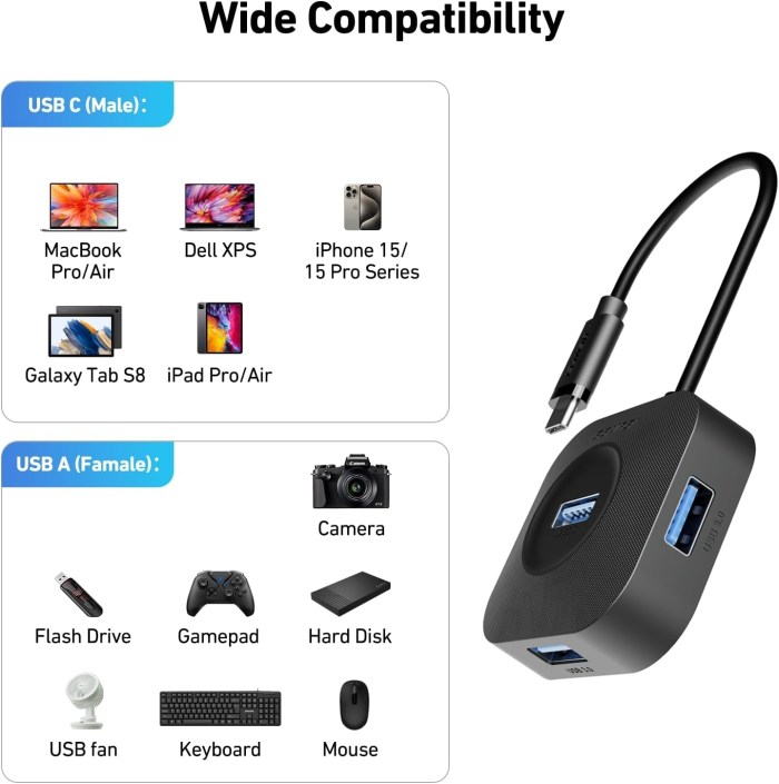 benfei 371bk usb c 4 port usb 3.0 hub benfei 371bk usb c 4 port usb 3.0 hub